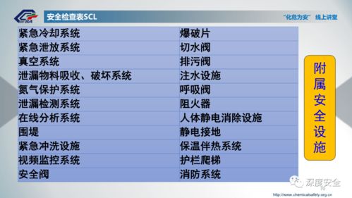 化工企業(yè)風(fēng)險(xiǎn)分級管控與隱患排查治理雙重預(yù)防機(jī)制建設(shè)——項(xiàng)目策劃與公關(guān)服務(wù)詳解