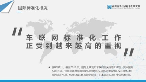 智能網(wǎng)聯(lián)汽車電子與服務(wù)標(biāo)準(zhǔn)及專利分析項(xiàng)目策劃與公關(guān)服務(wù)方案