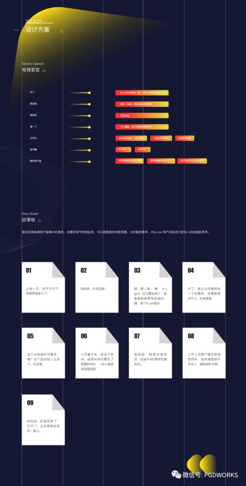 HI CAR 嗨車 全案體驗(yàn)設(shè)計(jì)驅(qū)動下的項(xiàng)目策劃與公關(guān)服務(wù)